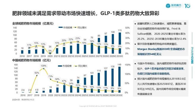 专家称ADA将在年底冲破23.44美元，引发引发关注-爱游戏在线