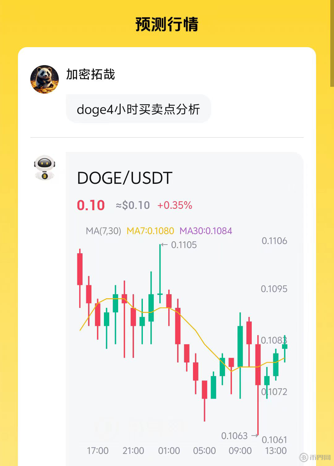 包含马斯克再次发推，XRP瞬间上上涨狗狗币%！的词条-爱游戏官网