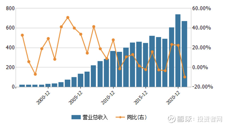 ADA遭遇大幅下滑超168%，投资者恐慌性抛售的简单介绍-爱游戏线上