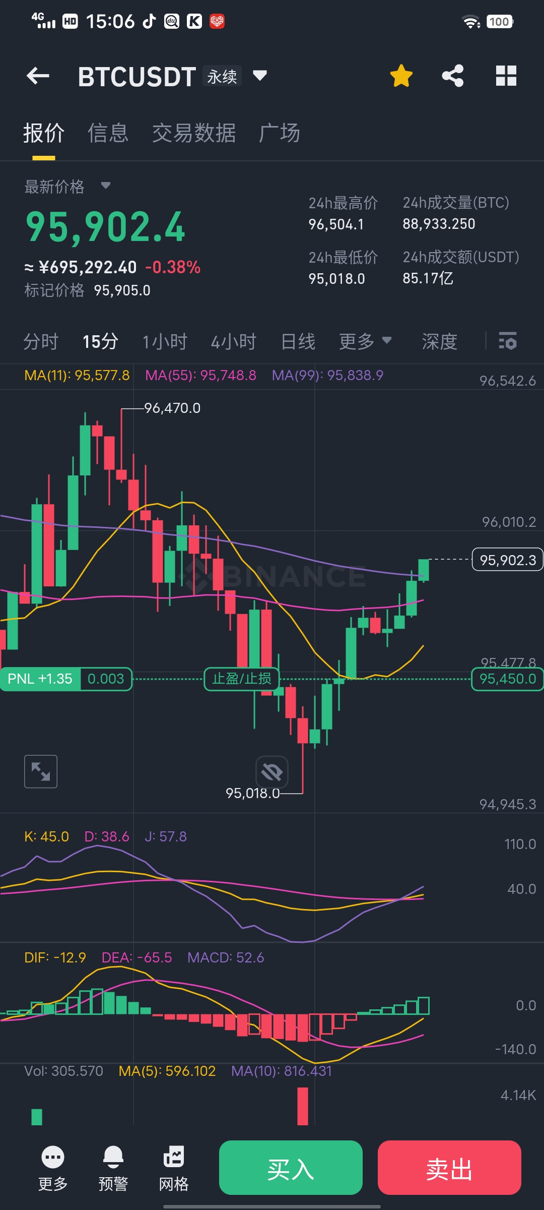 Coinbase上涨势惊人，一夜飙升SOL%，加密市场沸腾的简单介绍-爱游戏线上